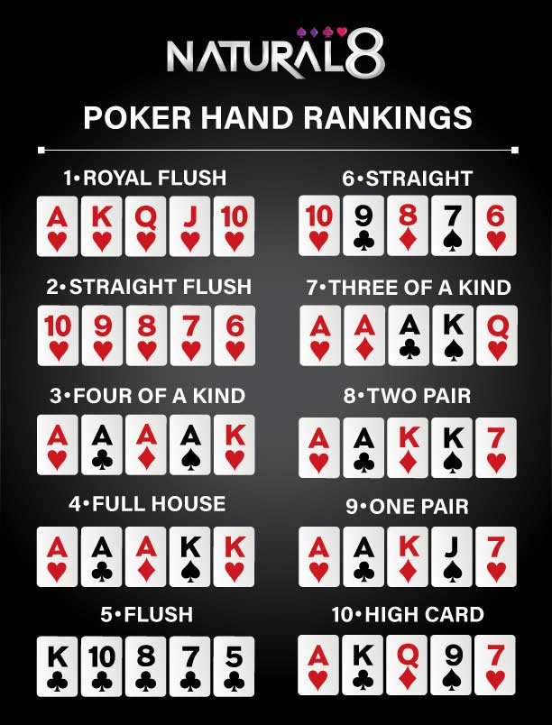 Mười mẹo Texas Hold'em