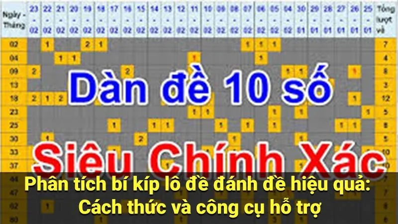 Kinh nghiệm lô đề hiệu quả (Tăng tỷ lệ thắng lên đến 90%)