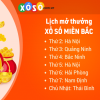 Kết quả lô đề hôm nay mới nhất, xem ở đâu chuẩn nhất?