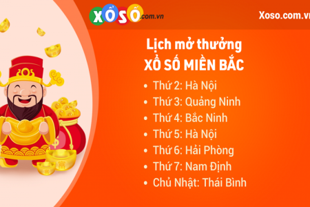 Kết quả lô đề hôm nay mới nhất, xem ở đâu chuẩn nhất?