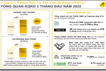 VN138 – Sòng bạc trực tuyến đẳng cấp số 1 Việt Nam