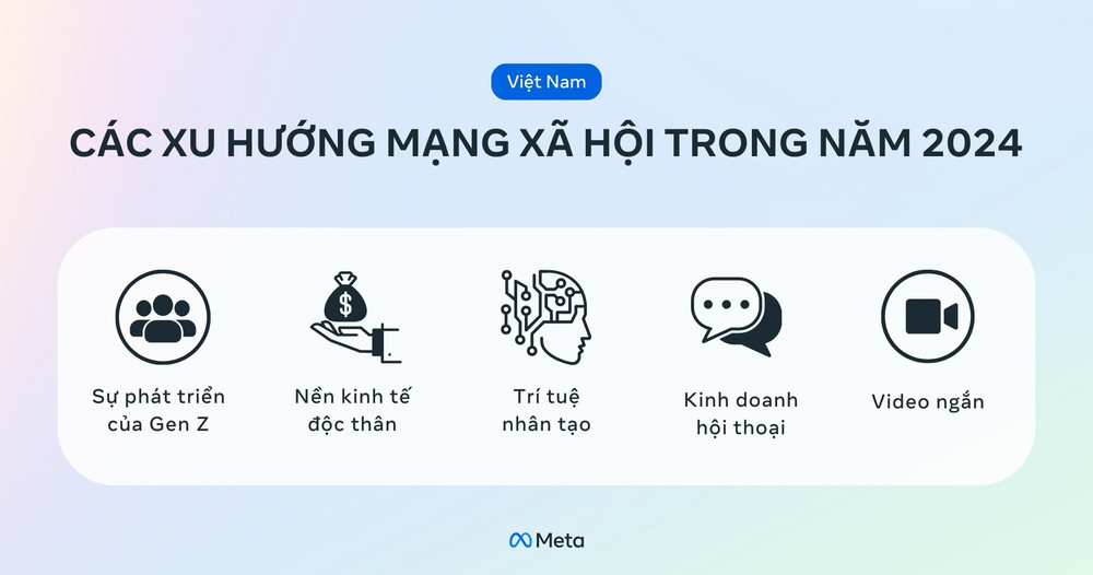 Xu hướng sử dụng Clgt net mới nhất Tin tức cập nhật và dự báo nổi bật