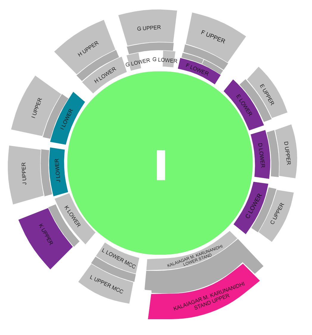 India Australia match tickets seat map? See good view areas fast.